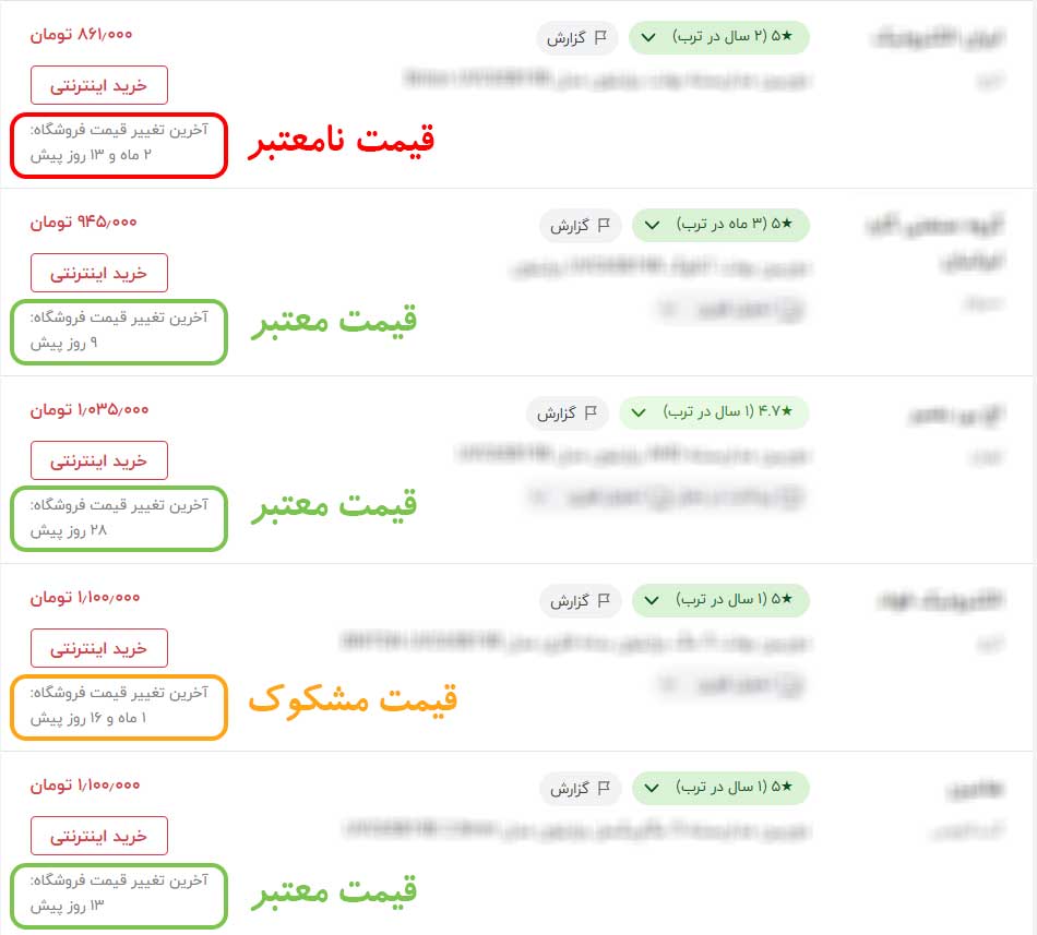 خرید امن از ترب 1 خرید از سایت ترب