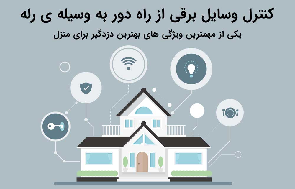 دزدگیر منزل چی بخرم داشتن رله یکی از مهمترین ویژگی های بهترین دزدگیر منزل میباشد