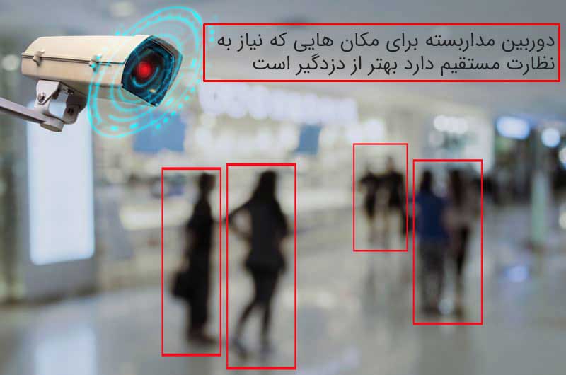دزدگیر بهتر است یا دوربین مداربسته؟ 3 دزدگیر بهتر است یا دوربین مداربسته