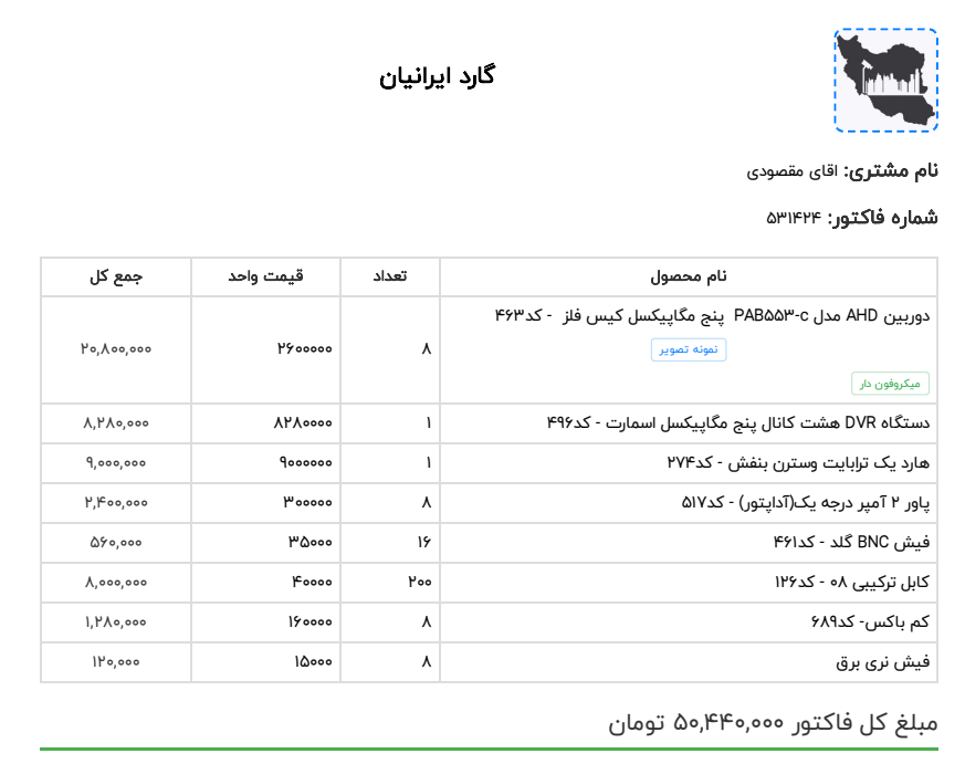 پکیج سفارشی سازی شده ahd هشت دوربینه